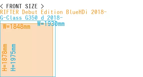 #RIFTER Debut Edition BlueHDi 2018- + G-Class G350 d 2018-